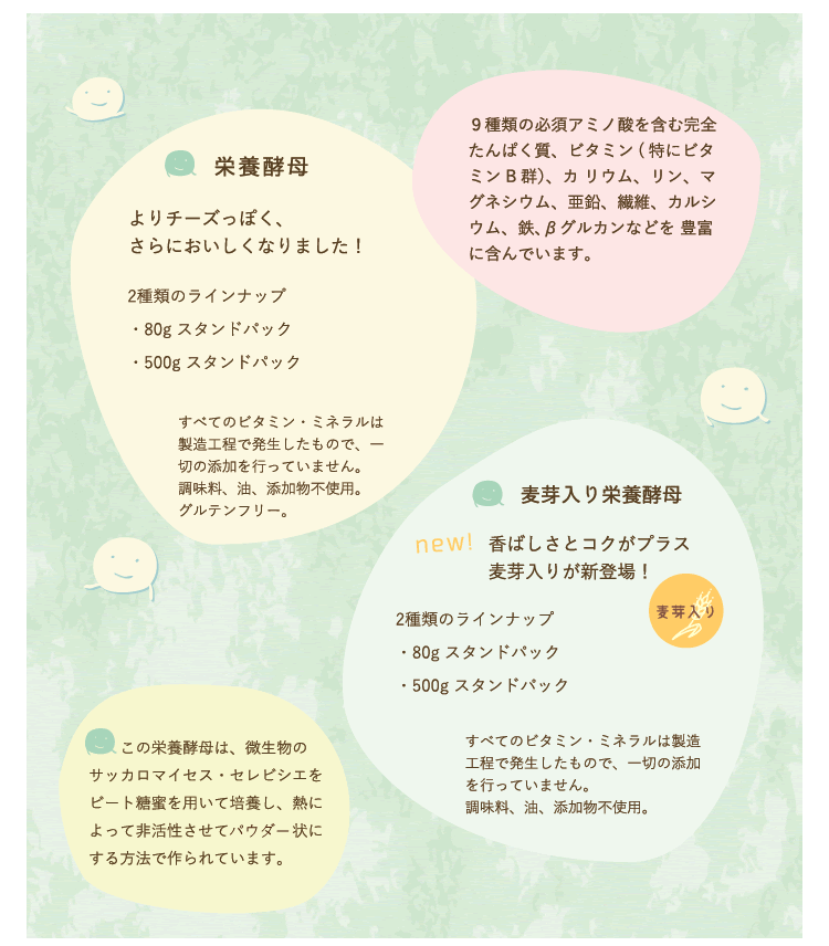 Amazon.co.jp: 栄養酵母 ニュートリショナルイースト